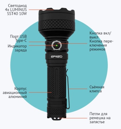 Фонарь EPILSO EPF-235 4x Luminus SST40 10W, 3.7V 4.0Ah, 5В (USB) аккум. 21700 купить за 6990 ₽ в магазине «Аматис»