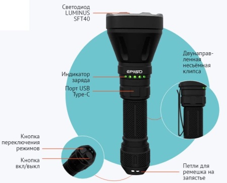 Фонарь EPILSO EPF-240 Luminus SFT40, 3.7V 4.0Ah, 5В (USB) аккум. 21700 купить за 8890 ₽ в магазине «Аматис»