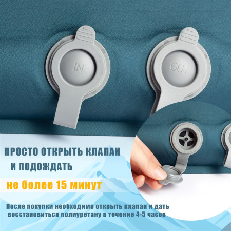 Коврик самонадувной КС-5 купить за 4840 ₽ в магазине «Аматис»
