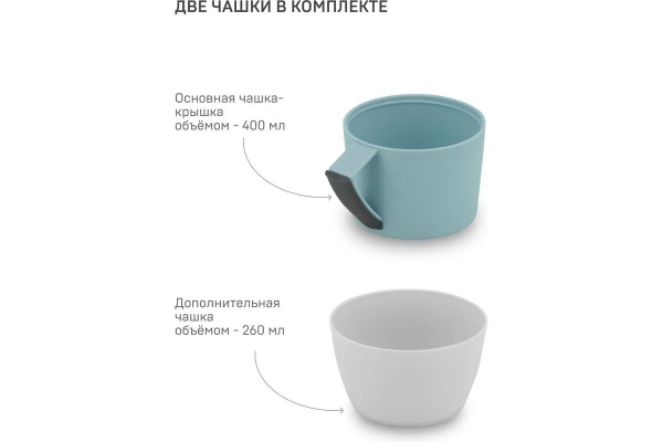 Термос "Арктика" (1010-1000) стеклянная колба 1000 мл купить за 1790 ₽ в магазине «Аматис»