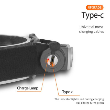 Фонарь светодиодный двухлучевой NICRON H11, мини купить за 4500 ₽ в магазине «Аматис»