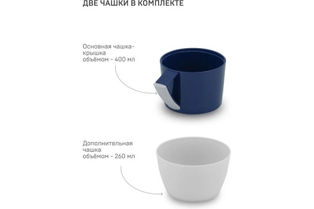 Термос "Арктика" (1010-1000) стеклянная колба 1000 мл купить за 1790 ₽ в магазине «Аматис»