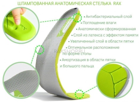 Кроссовки мужские RAX 501 купить за 3990 ₽ в магазине «Аматис»