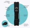 Фонарь EPILSO EPF-230 CREE XHP50.2 20W, 3.7V 4.0Ah, 5В (USB) аккум.21700 купить за 5690 ₽ в магазине «Аматис»
