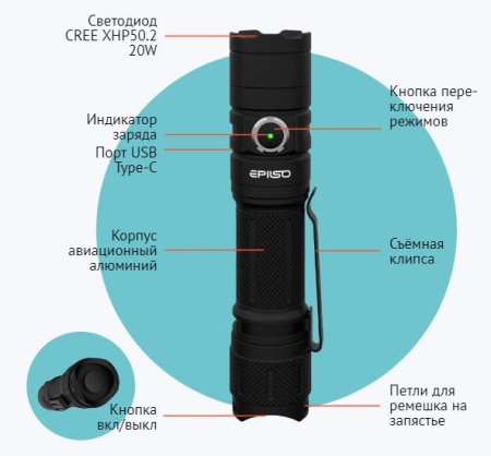 Фонарь EPILSO EPF-230 CREE XHP50.2 20W, 3.7V 4.0Ah, 5В (USB) аккум.21700 купить за 5690 ₽ в магазине «Аматис»