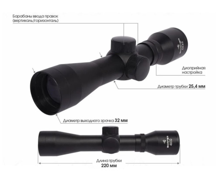 Прицел оптический Borner 4х32S (Short) Mil-Dot, на «л/хвост» купить за 3000 ₽ в магазине «Аматис»